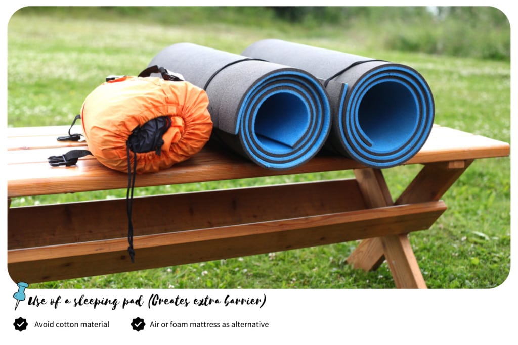 Two folded sleeping pads and a pouch on a table