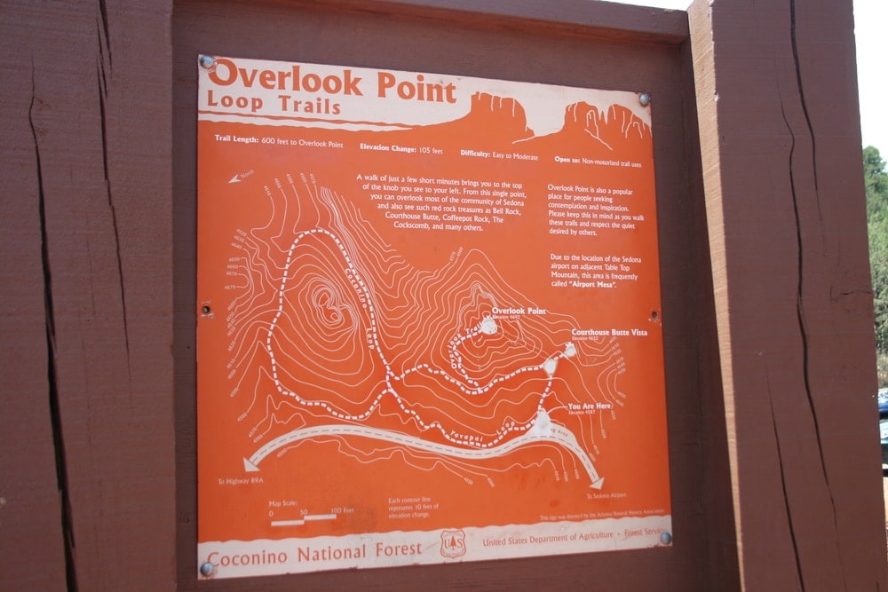 Interpretative trail sign to guide hikers