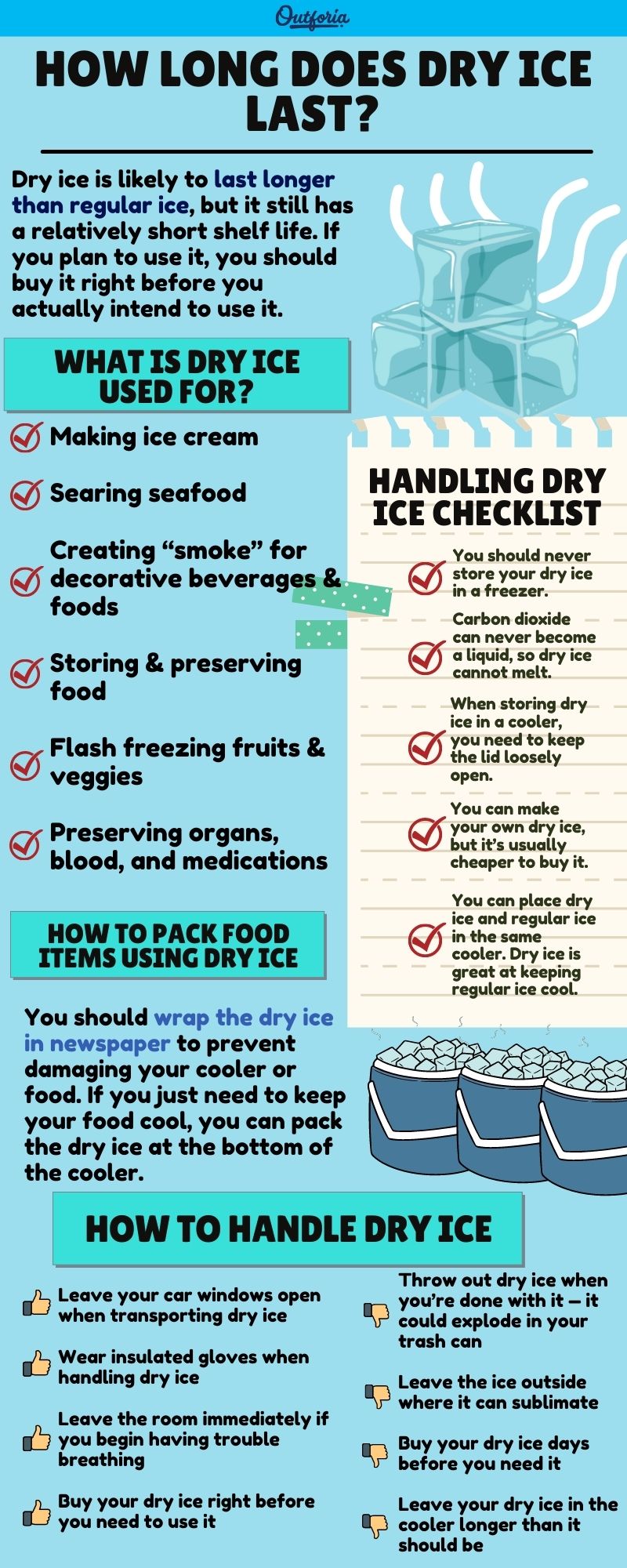 Chart of how long does dry ice last with tips, facts, photos, and more