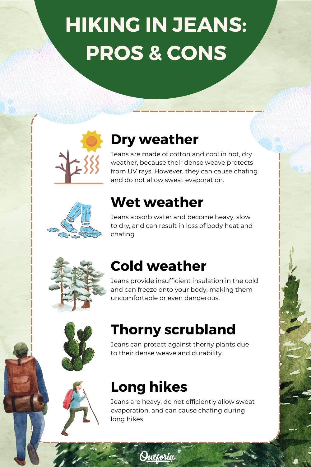 Hiking in jeans pros and cons chart